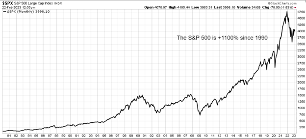 S&P large cap.